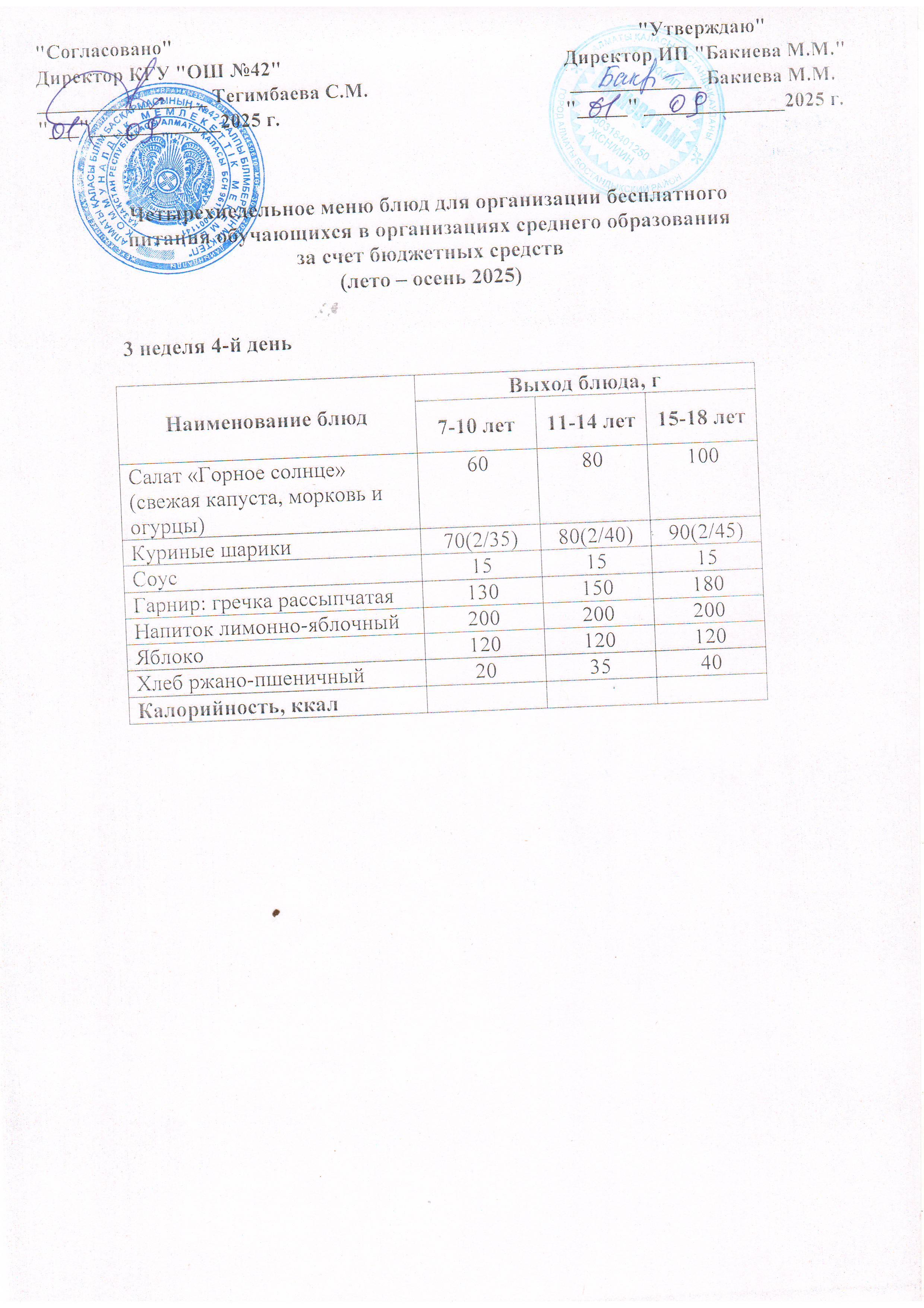 3 апта, 4 күннің ас мәзірі...