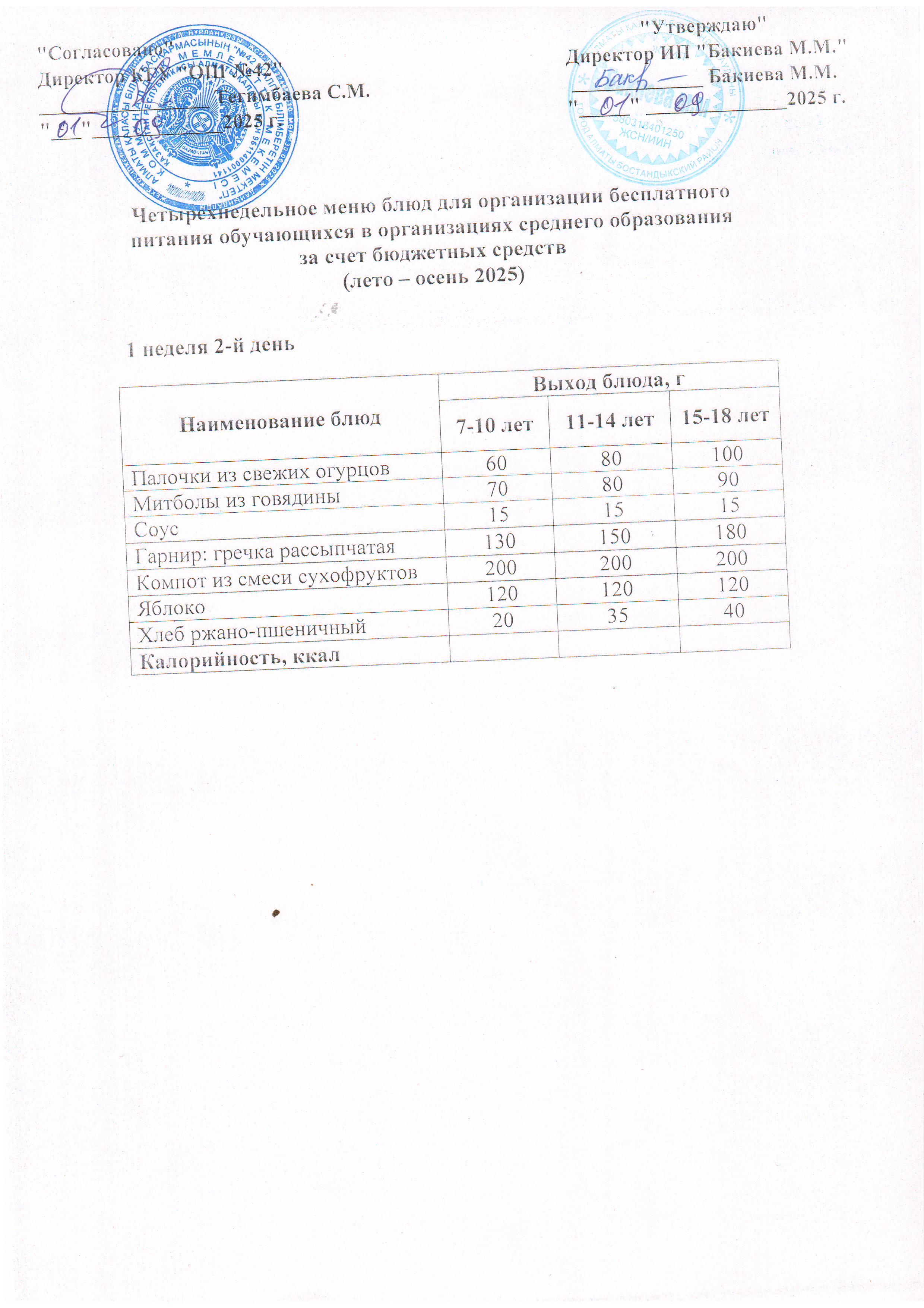 1 апта, 2 күннің ас мәзірі...