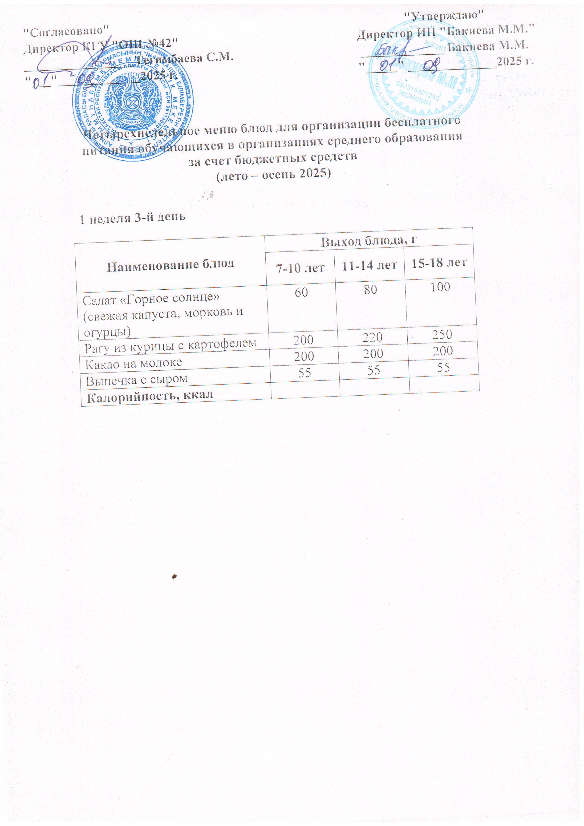 1 апта, 3 күннің ас мәзірі...