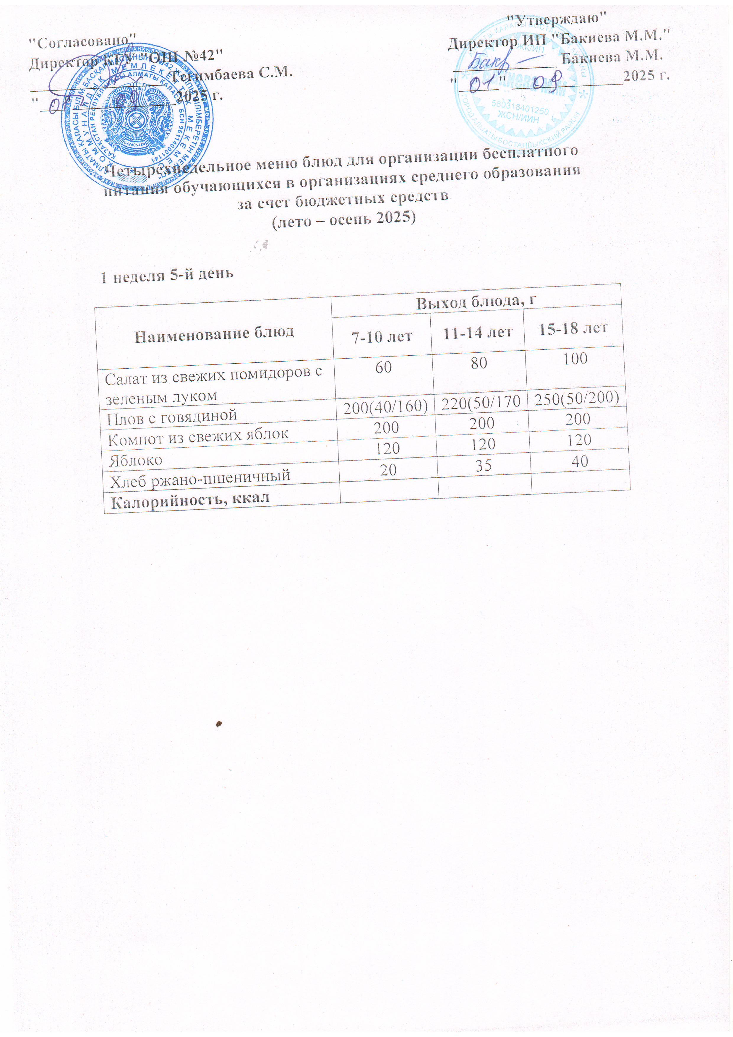 1 апта, 5 күннің ас мәзірі...