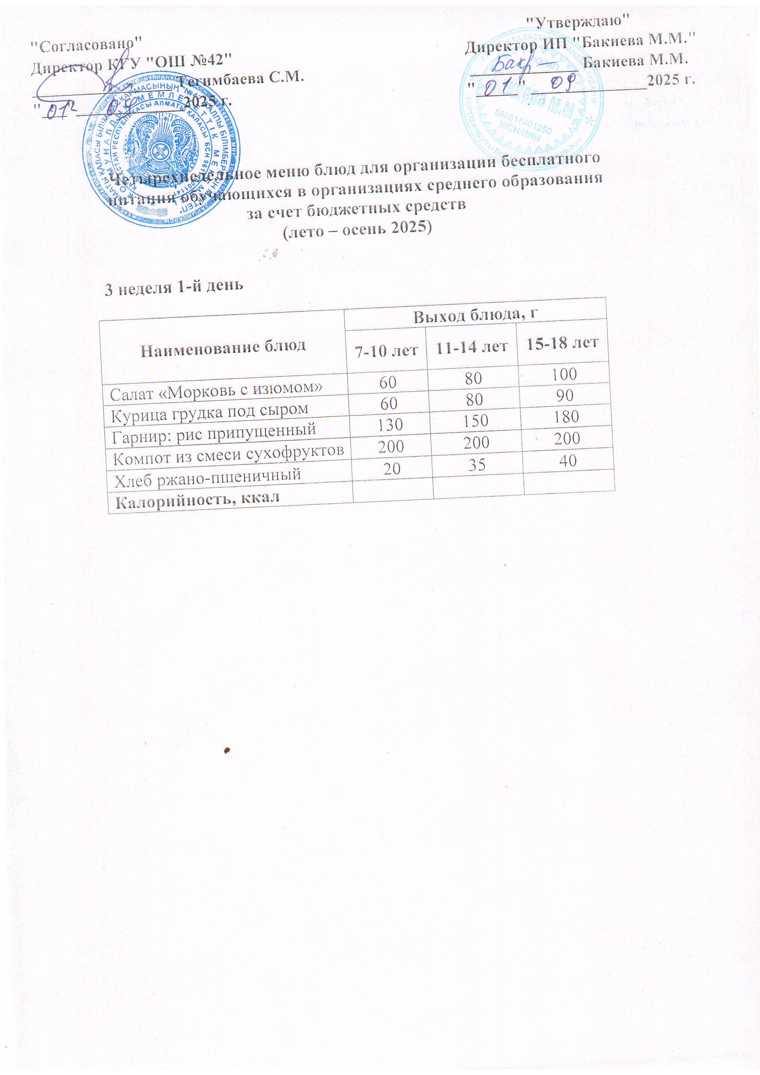 3 апта, 1 күннің ас мәзірі...