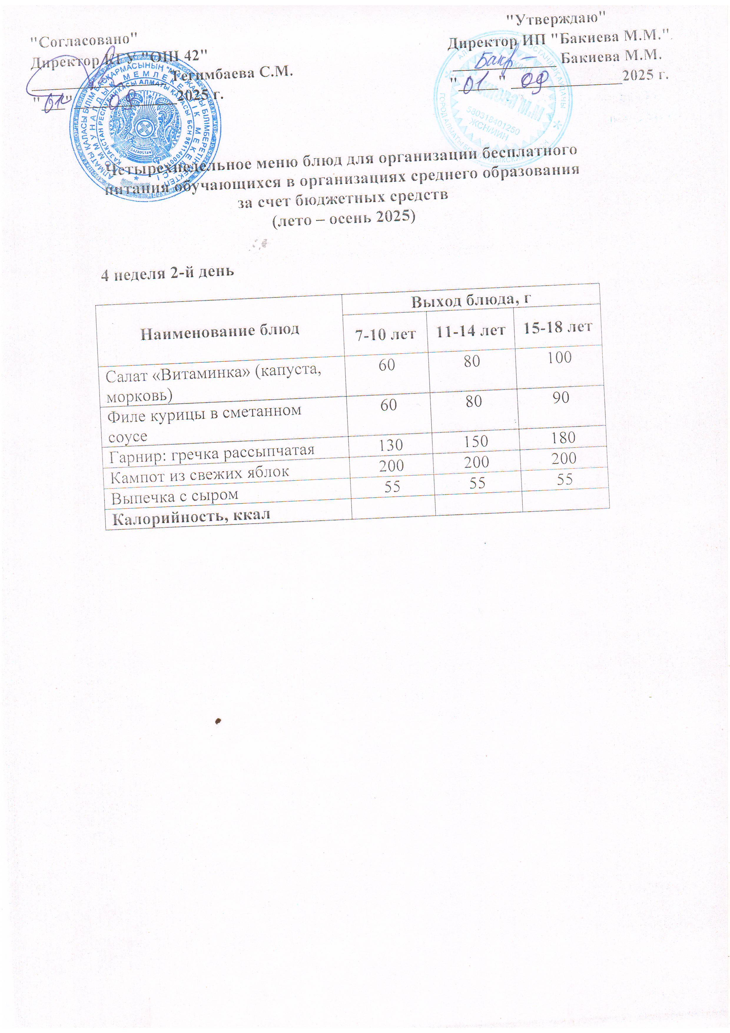 4 апта, 2 күннің ас мәзірі...