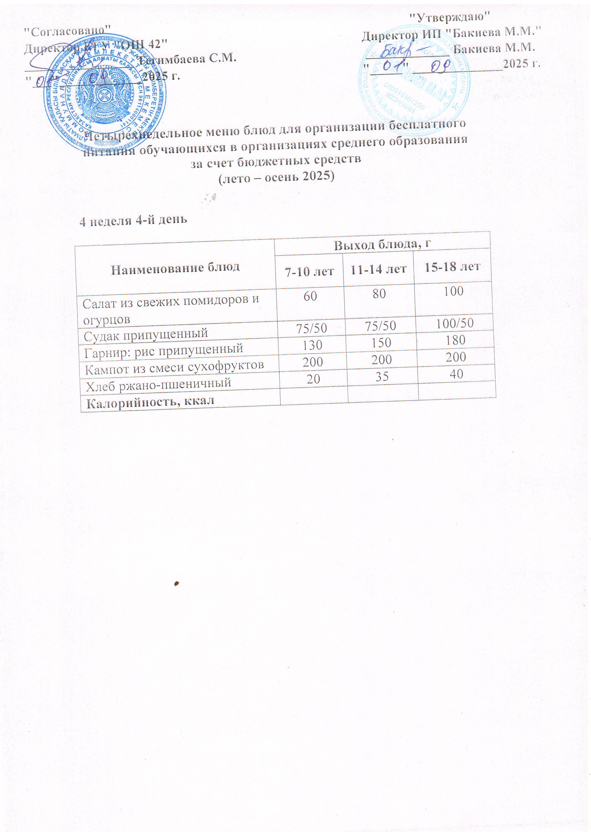 4 апта, 4 күннің ас мәзірі...