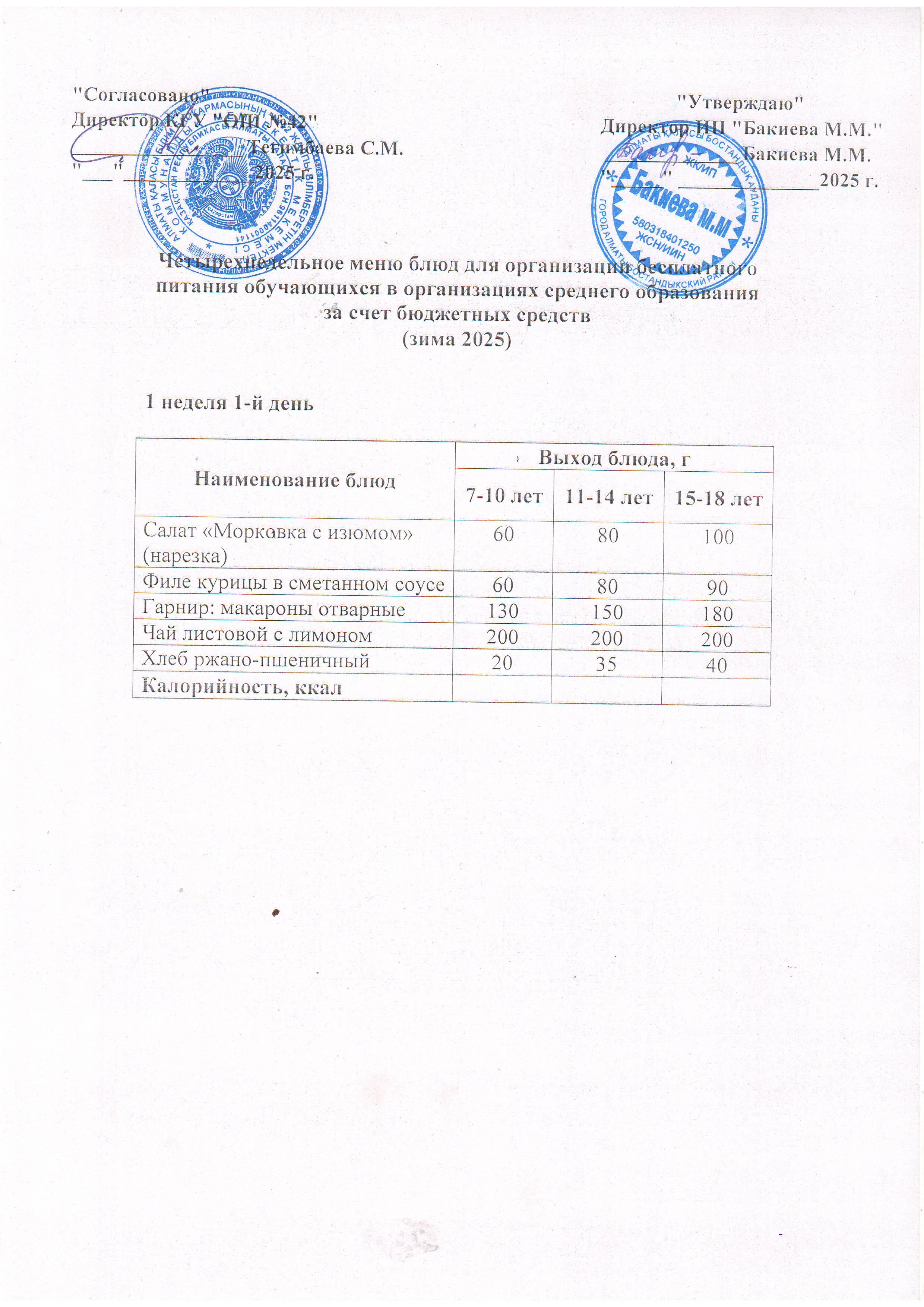 1 апта, 1 күннің ас мәзірі...