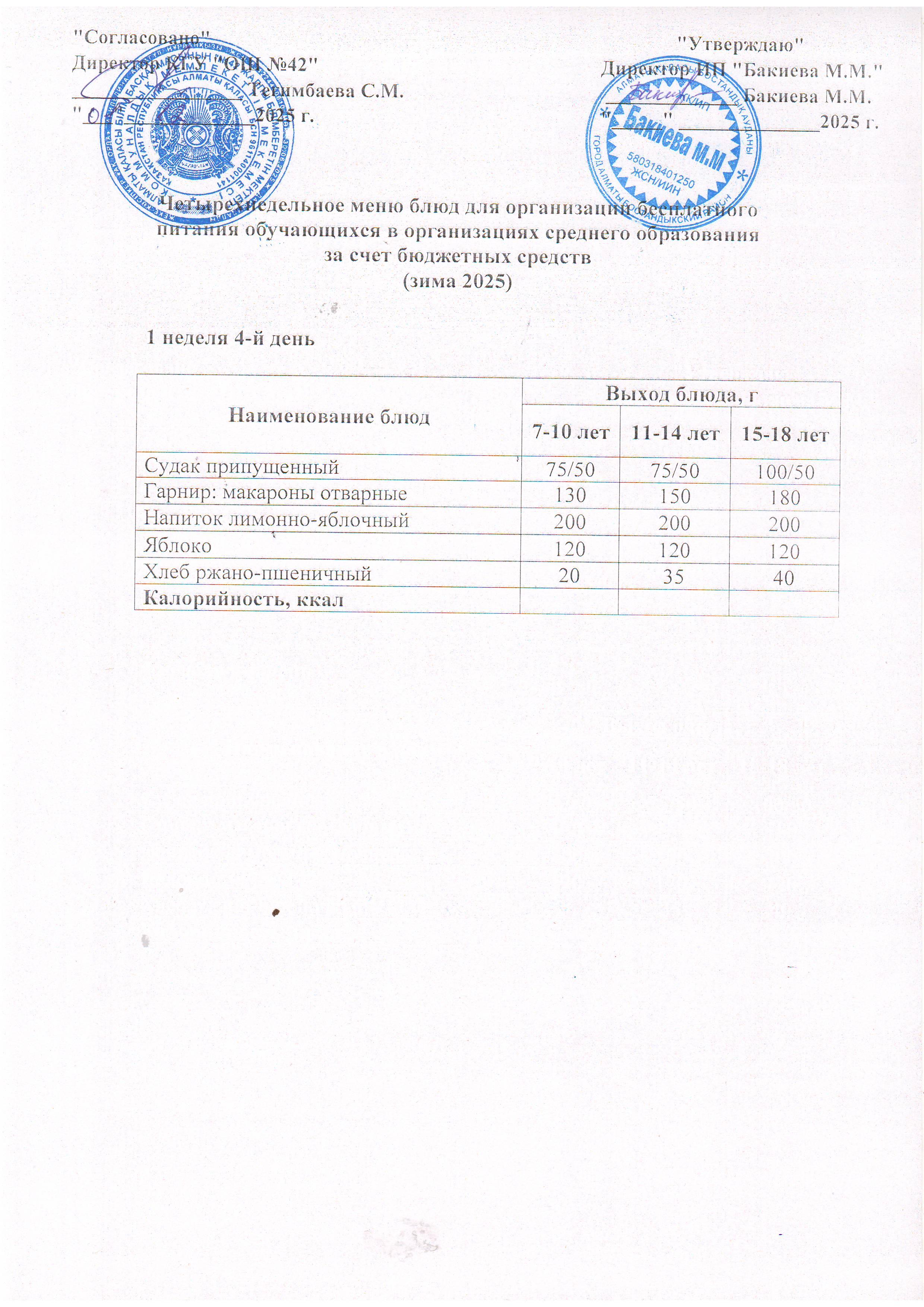 1 апта, 4 күннің ас мәзірі...