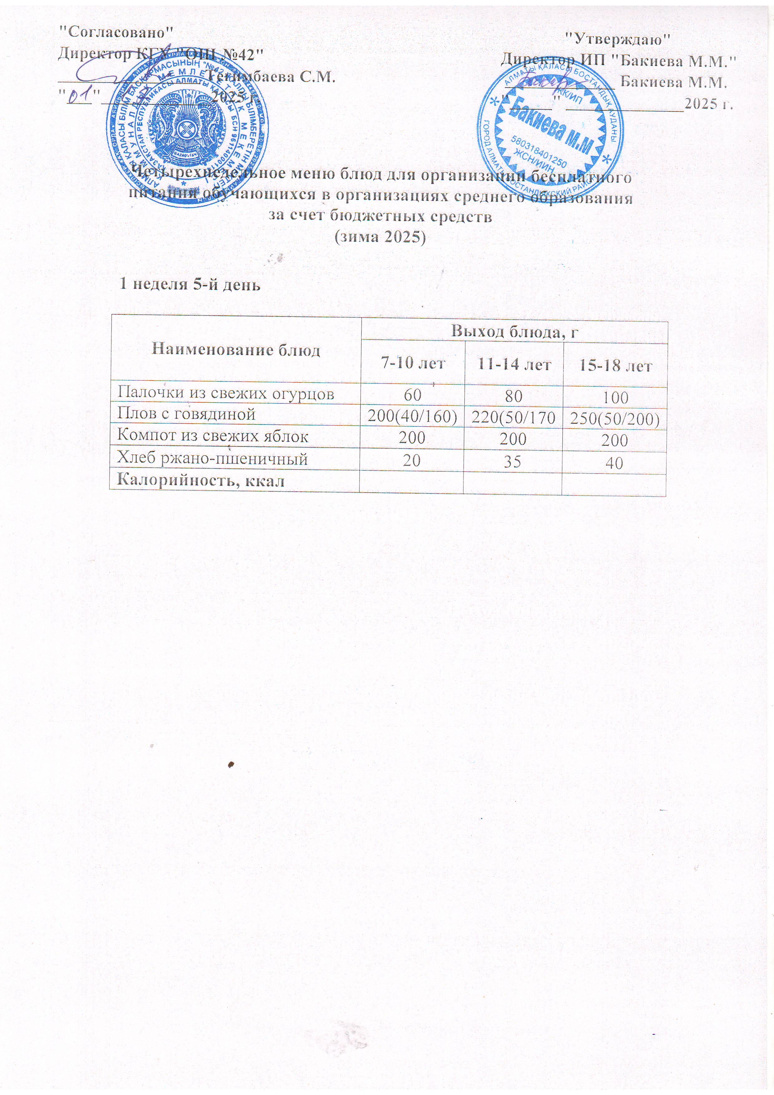 1 апта, 5  күннің ас мәзірі...