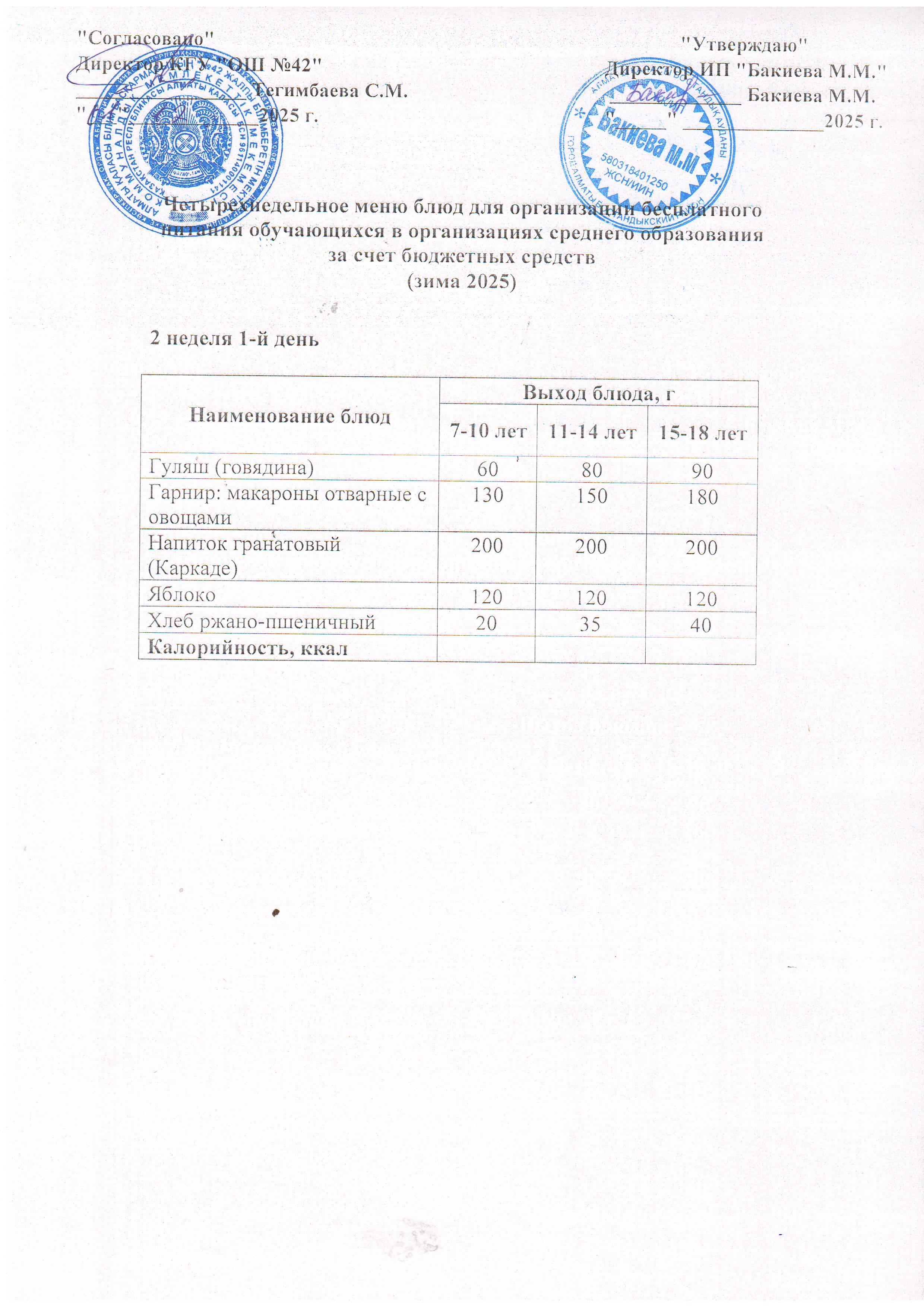 2  апта, 1 күннің ас мәзірі...