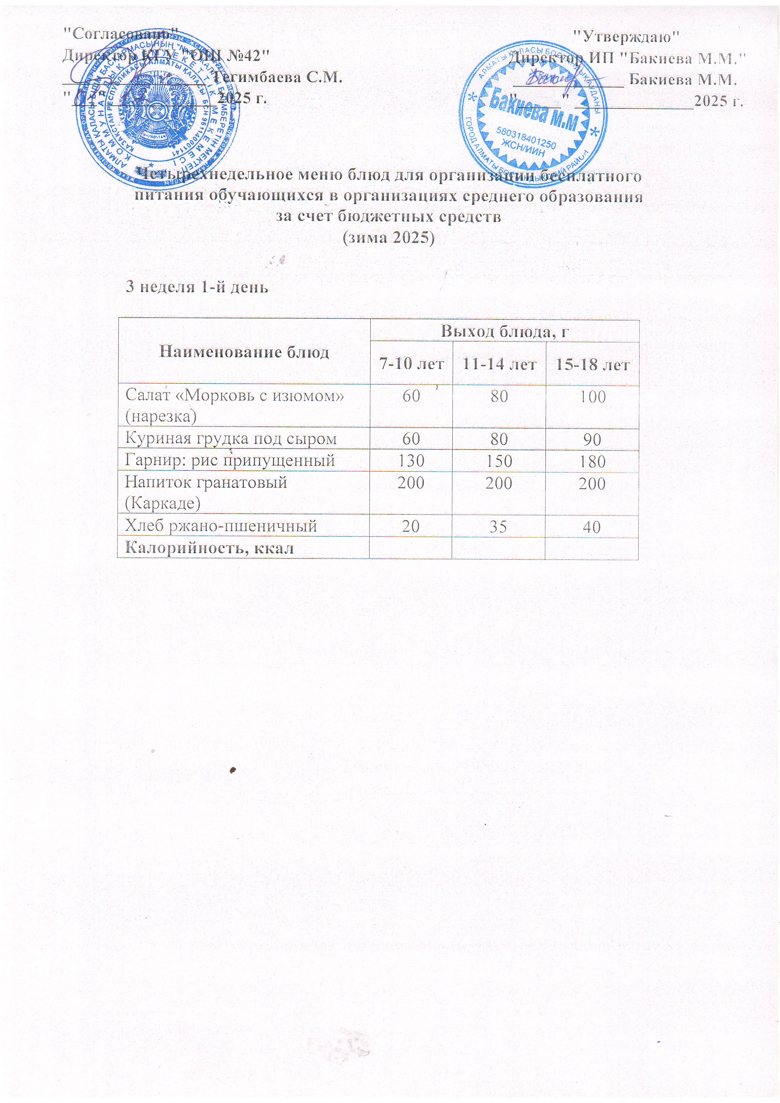 3 апта, 1  күннің ас мәзірі...