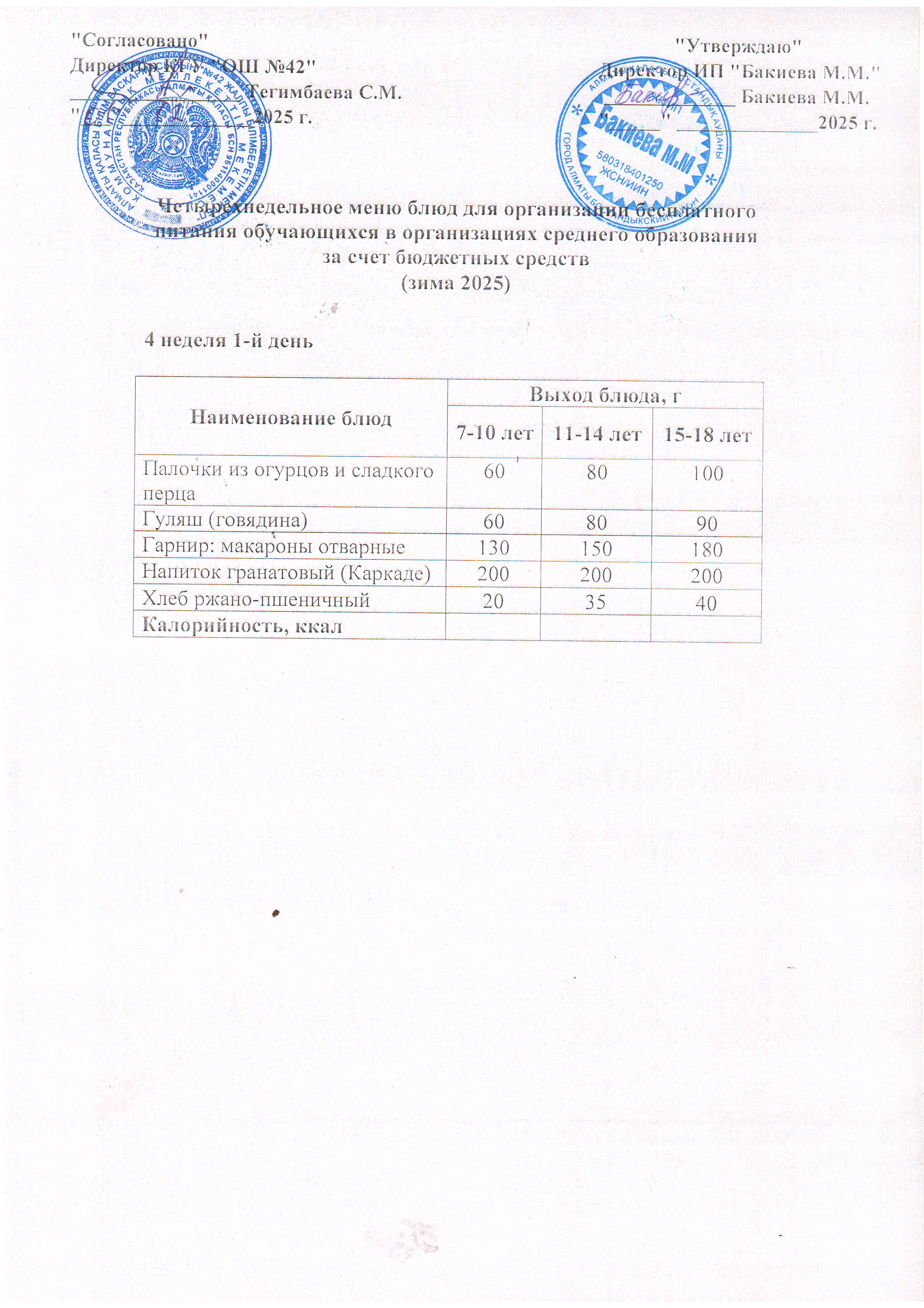 4 апта, 1 күннің ас мәзірі...
