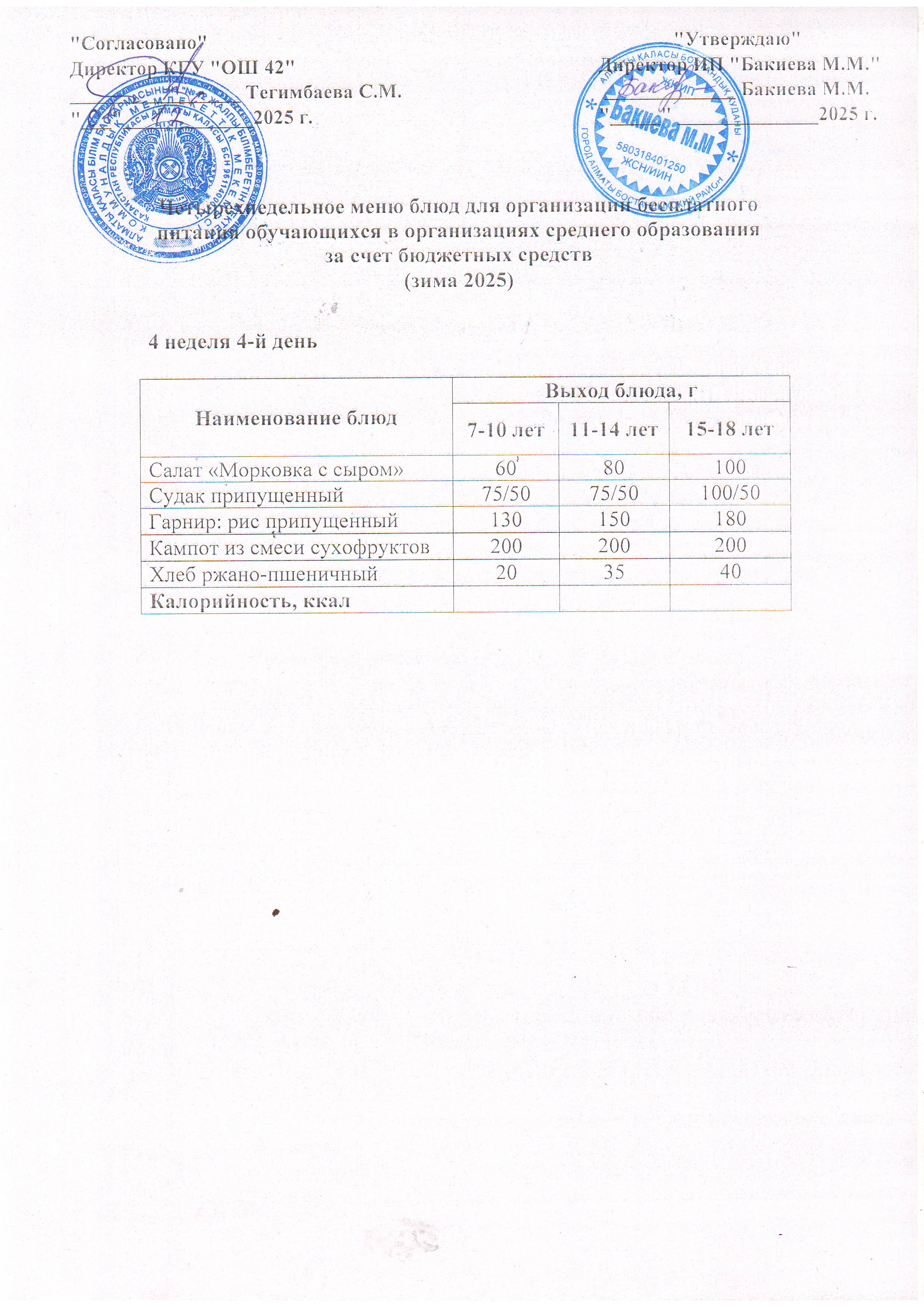 4 апта, 4 күннің ас мәзірі...