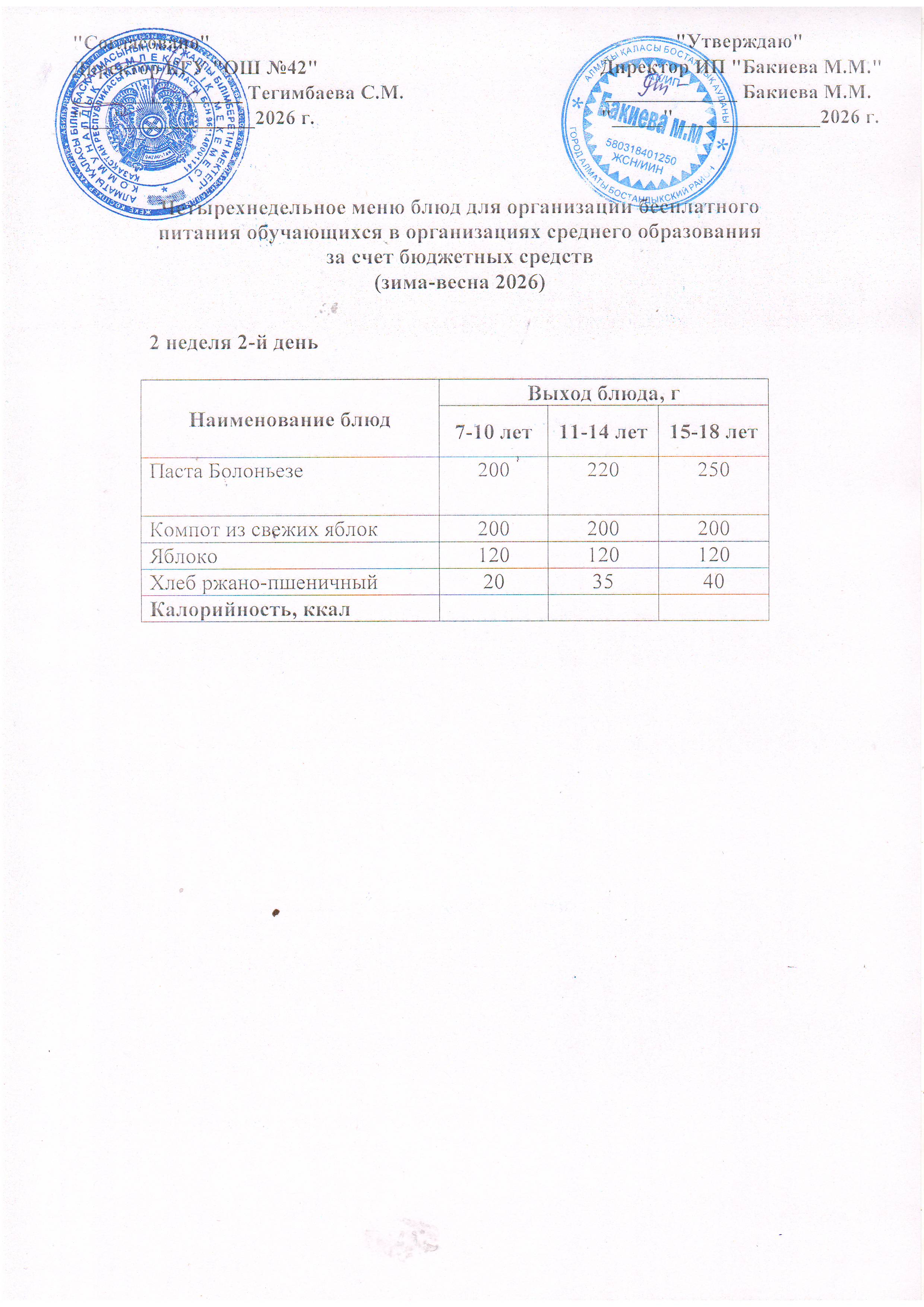 2 апта, 2 күннің ас мәзірі...