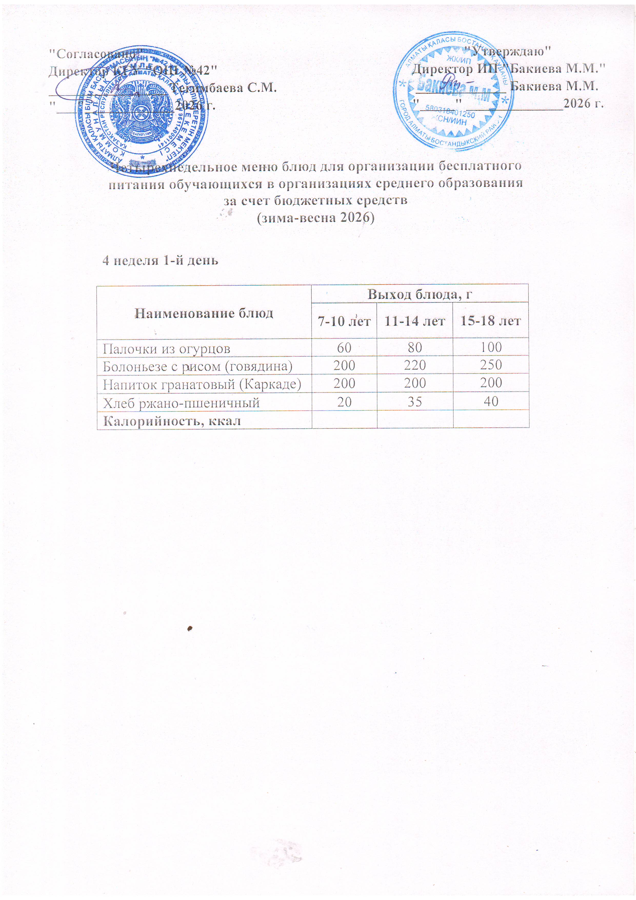 4 апта, 1 күннің ас мәзірі...