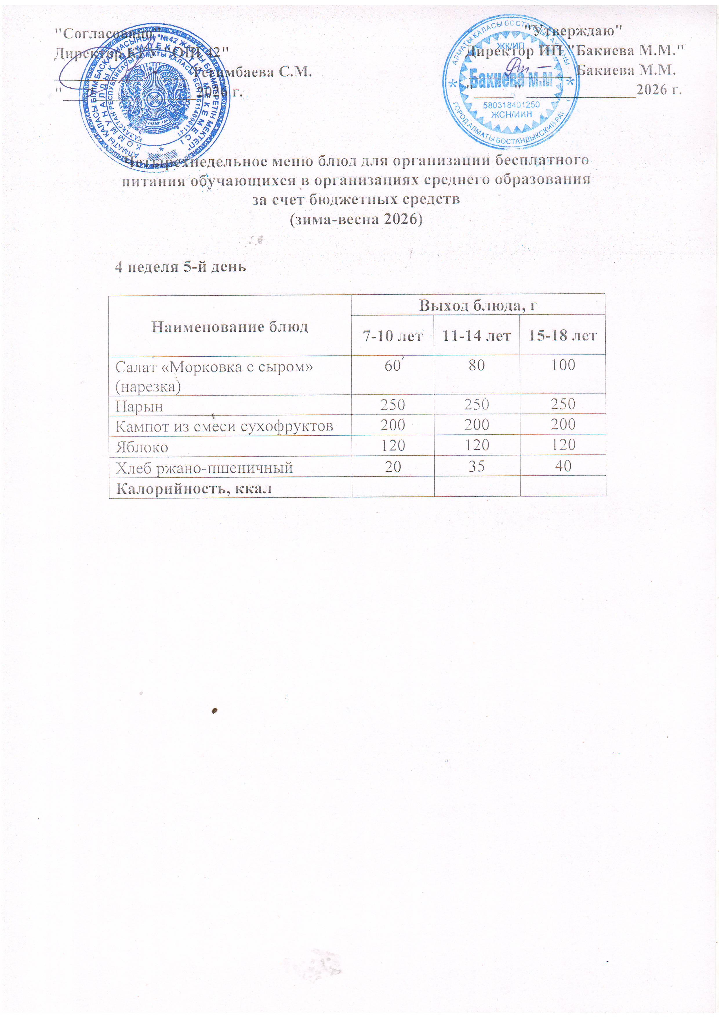 4 апта, 5  күннің ас мәзірі...