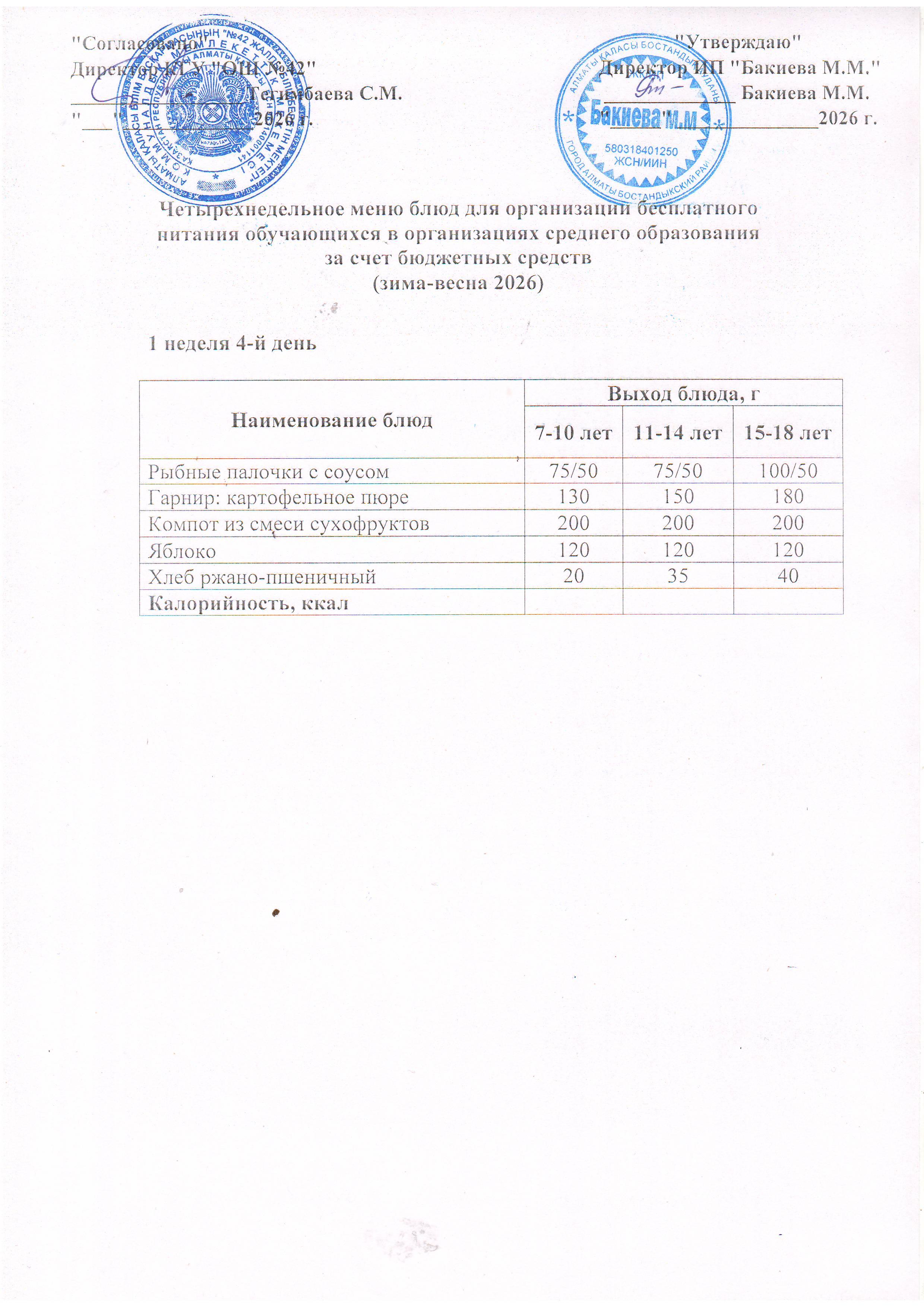 1 апта, 4 күннің ас мәзірі...
