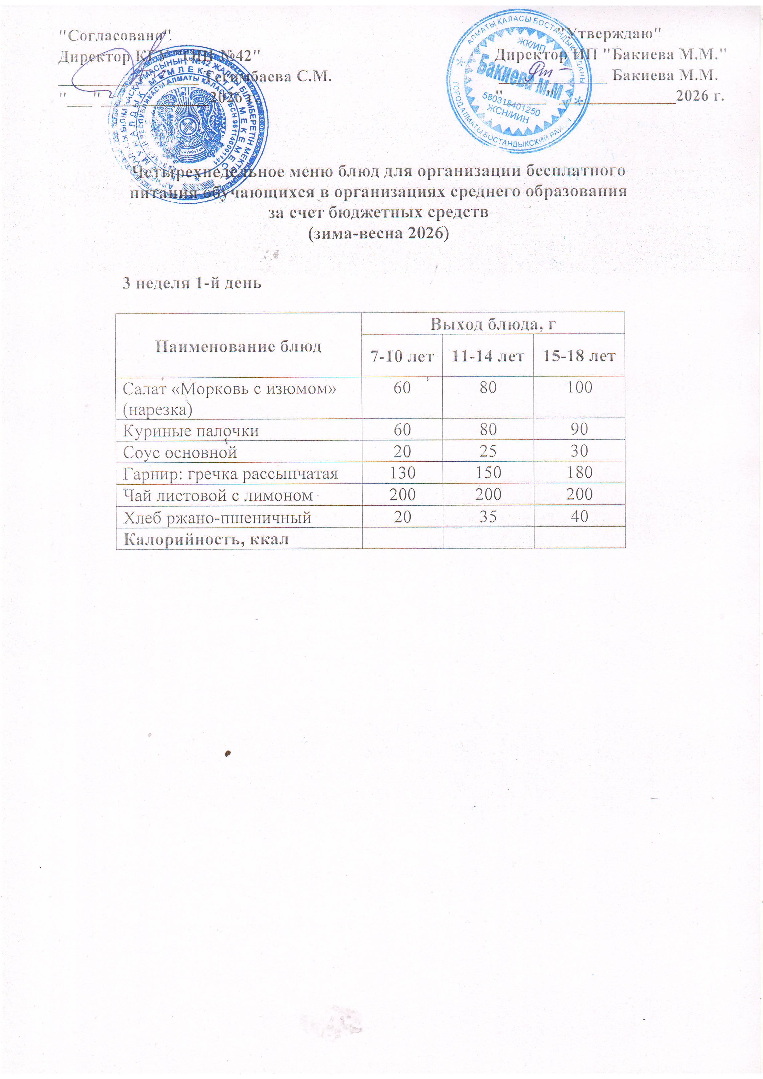 3 апта, 2 күннің ас мәзірі...