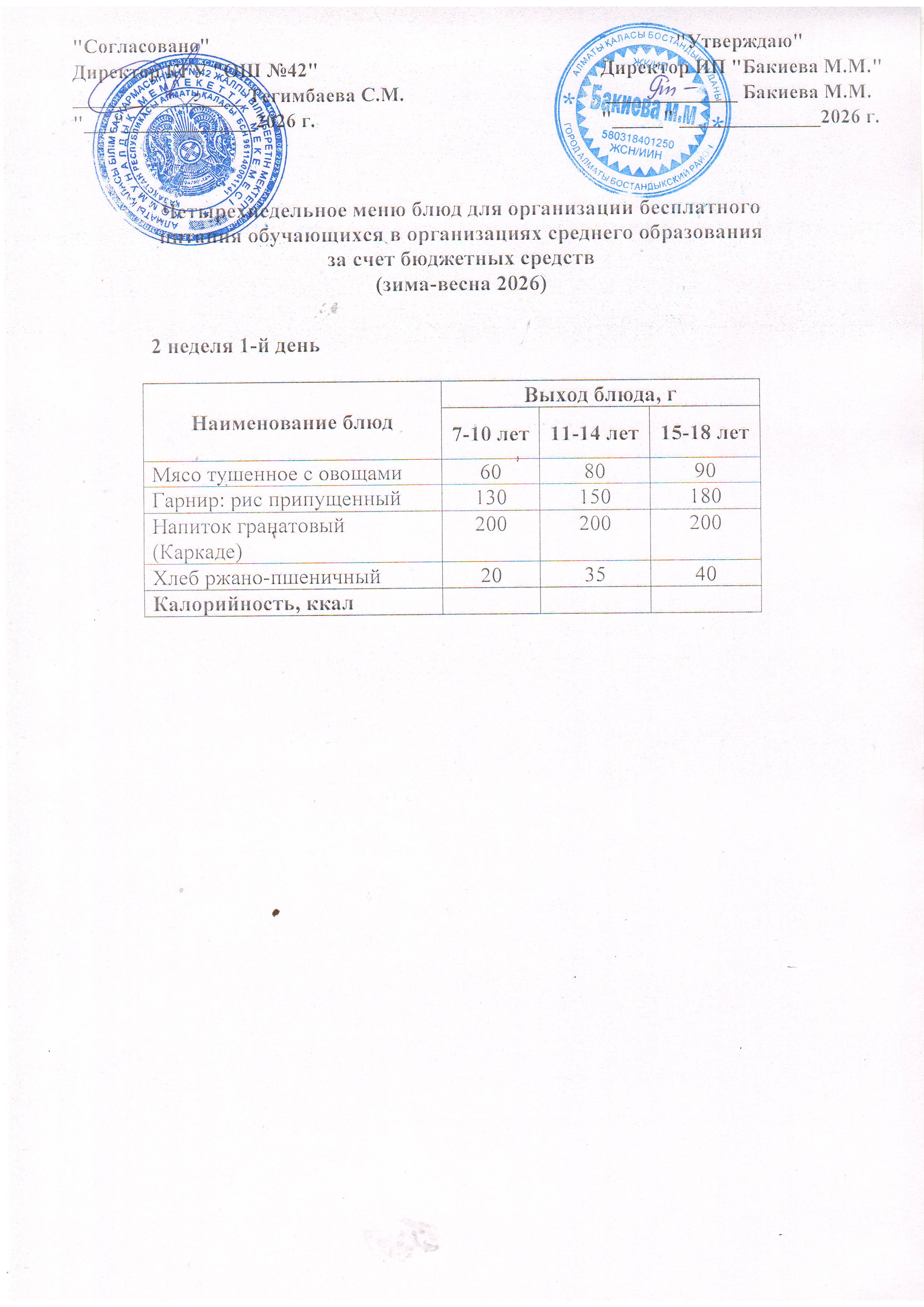 2 апта, 1 күннің ас мәзірі...