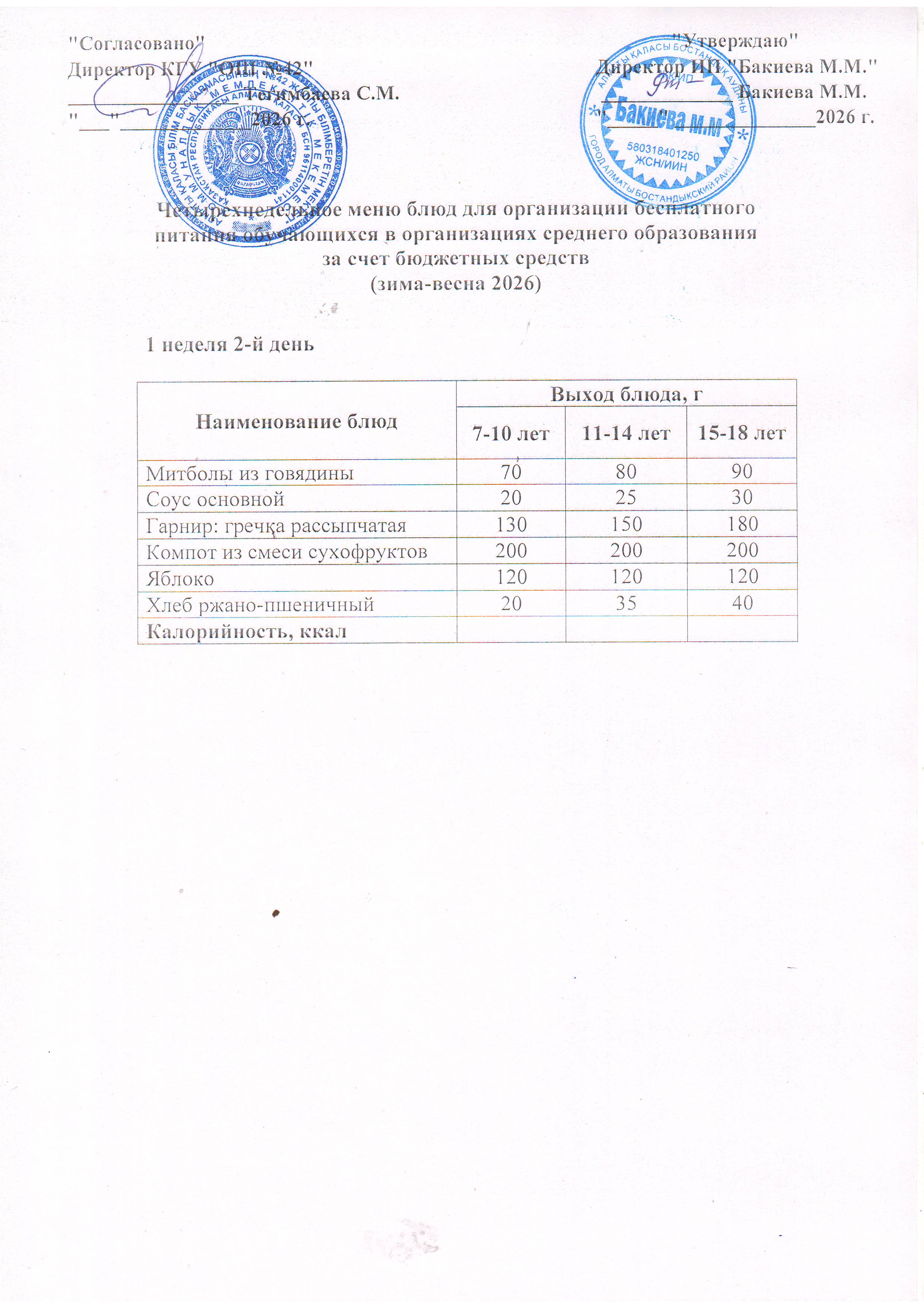 1 апта, 2 күннің ас мәзірі...